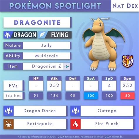 dragonite smogon sets.